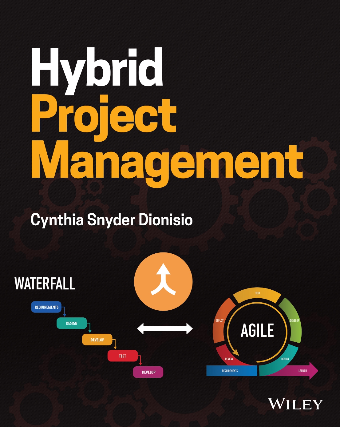 Hybrid-Project-Management.jpg Hybrid Project Management - Image 1