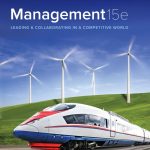 Management, Leading & Collaborating in the Competitive World