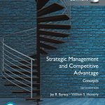 Strategic Management and Competitive Advantage, Concepts
