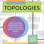 Team Topologies