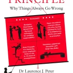 The Peter Principle, Why Things Always Go Wrong