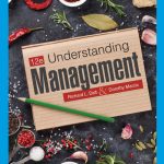 Understanding Management